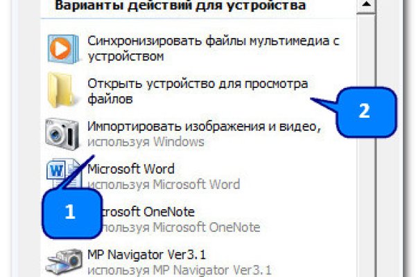 Kraken рабочее зеркало onion