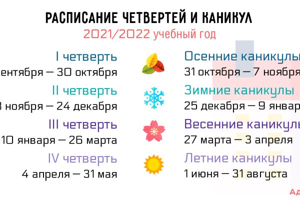 Как вывести деньги с кракена маркетплейс