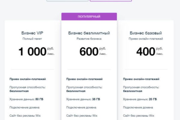 Магазин даркнета