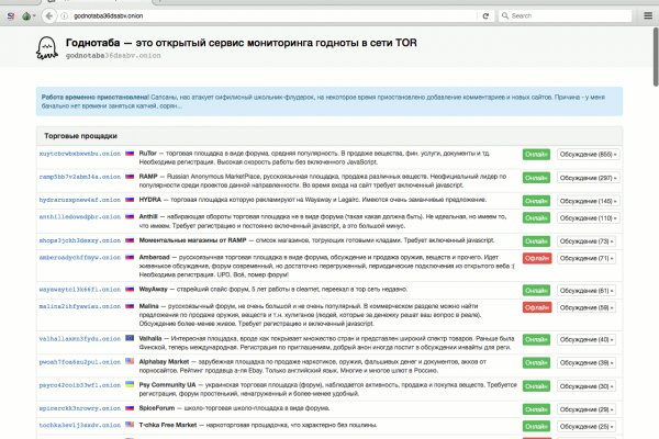 Кракен 12 сайт