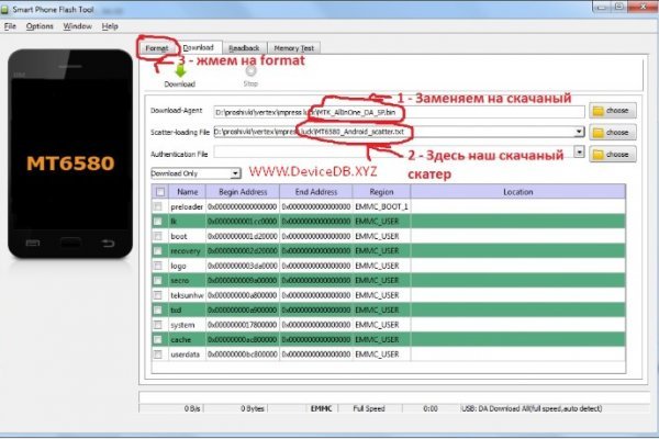Кракен сыл ссылка