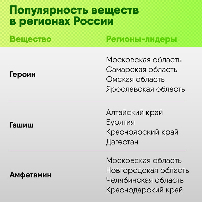 Кракен маркетплейс в москве