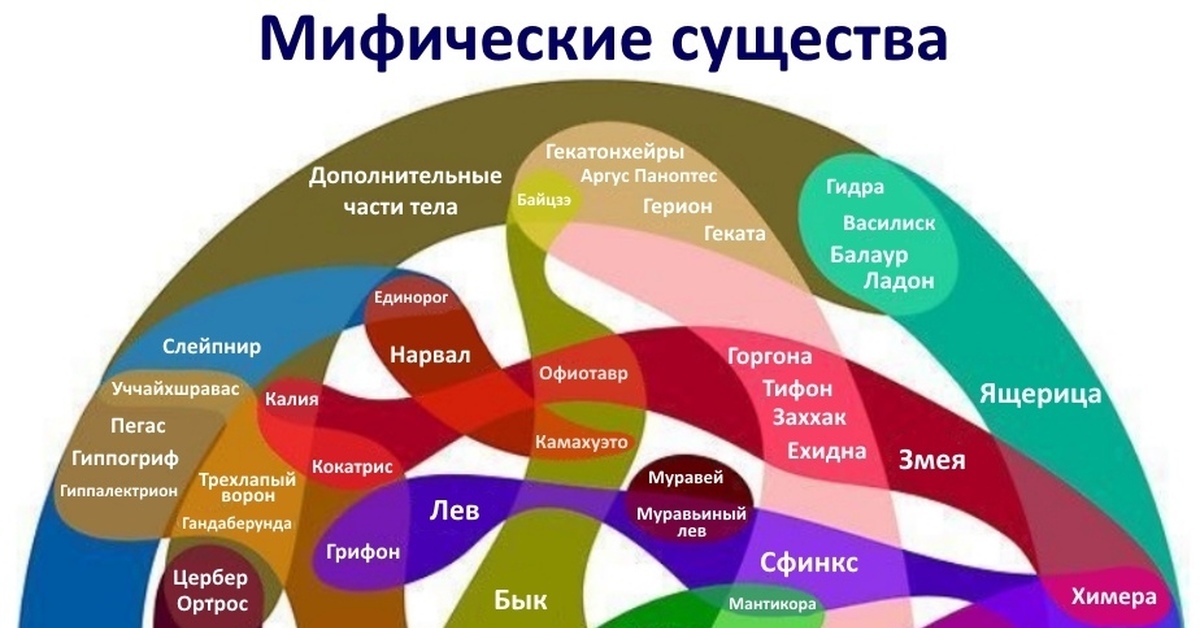 Кракен маркетплейс товары